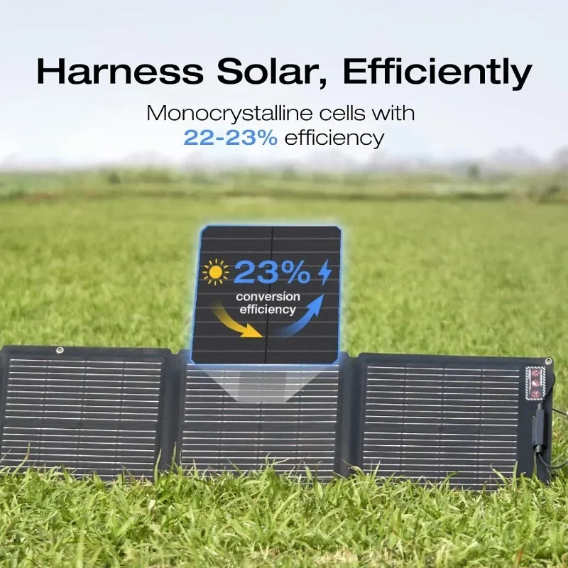 110W Portable Solar Panel, Foldable with Carry Case, High 23% Efficiency, IP68 Water & Dustproof Design for Camping