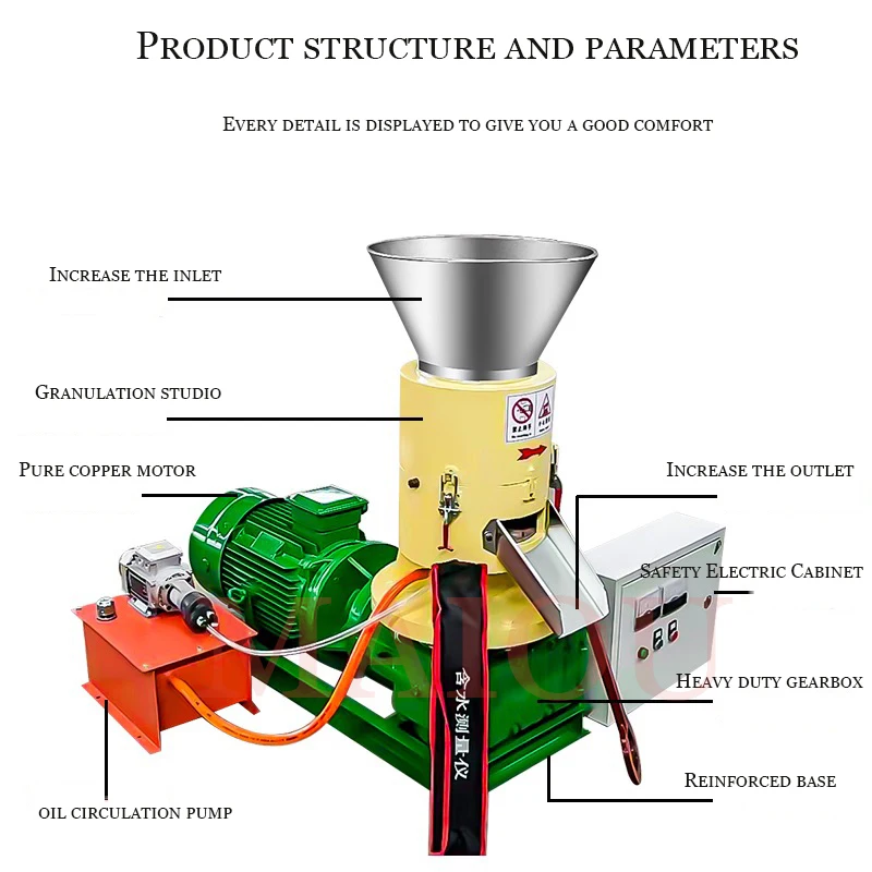 Biomass Wood Pelletizer Fuel Pellet Pressing Extruding Machine Maker