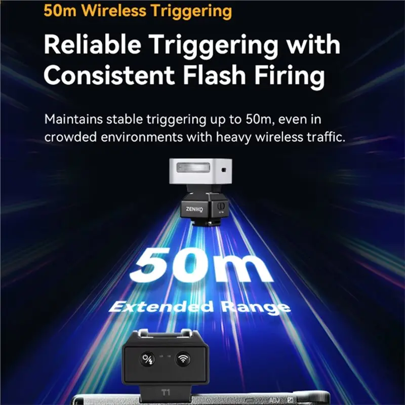 A99E-T1 Mini Flash Trigger Transceiver 50M 2.4Ghz Wireless Flash Hot Shoe Trigger For Sony ZV1 Nikon Z30 Leica Q3
