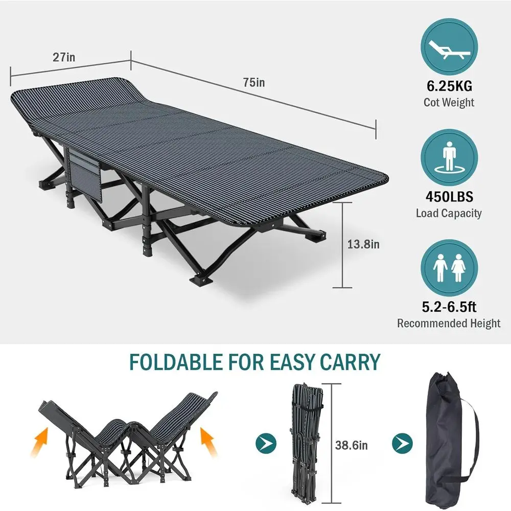 description