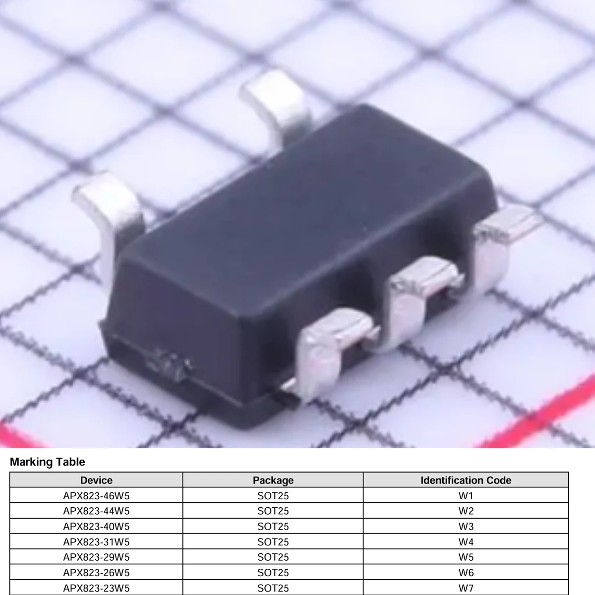 APX823- 23W 26W 29W 31W 40W 44W 5G-7 SOT25-5 SOT23-5 Original Voltage Monitor Reset Chip IC SUPERVISOR Marking W7 W6 W5 W4 W3 W2