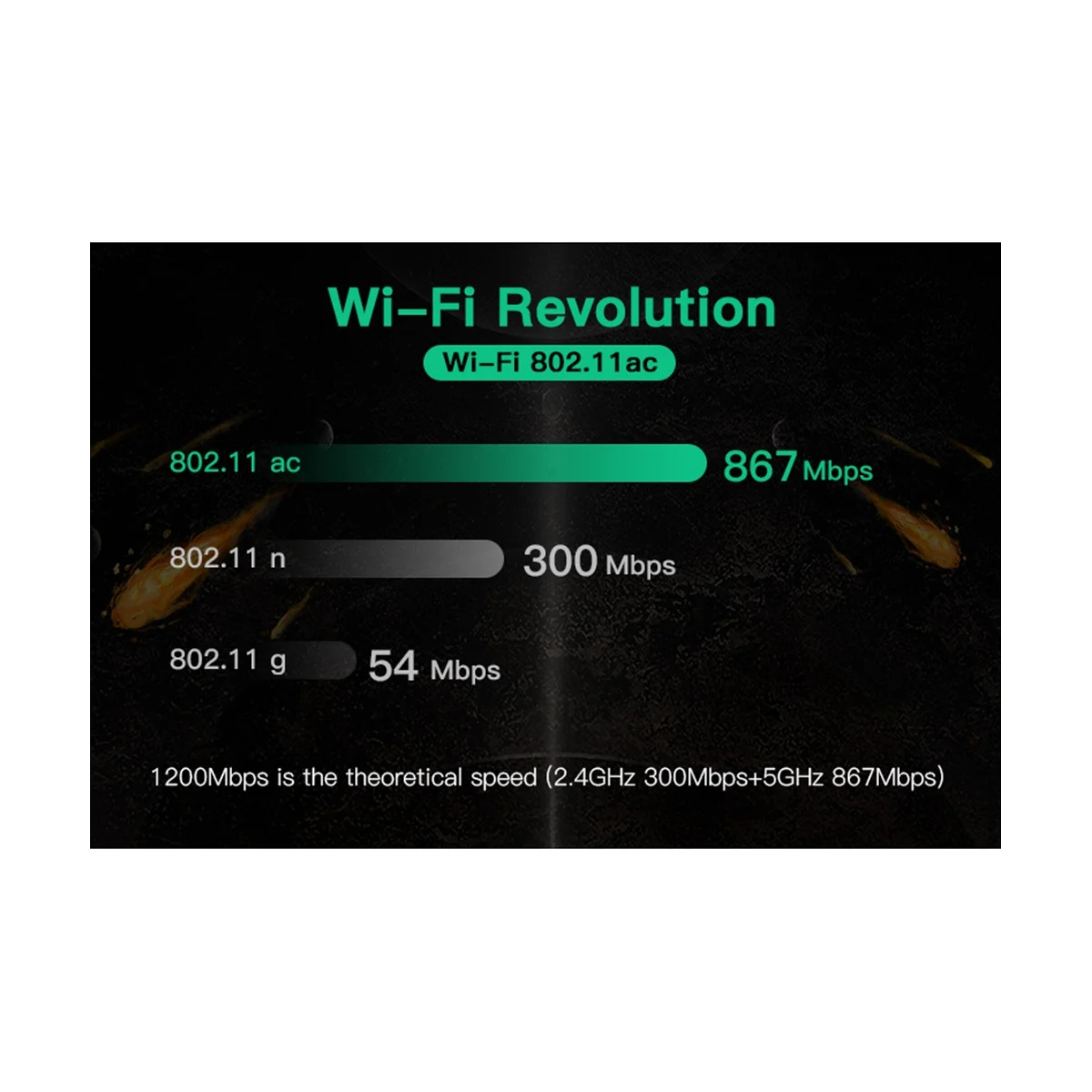 1200Mbps Wireless MC-AC7265 Dual Band Mini PCI-E WiFi Card Bluetooth 4.2 802.11Ac Dual Band 2.4G 5Ghz Adapter for