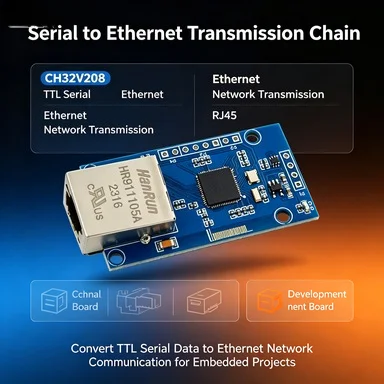WCH CH32V208 RISC-V Serial to Ethernet TTL Module, Network Transmission Dev Board