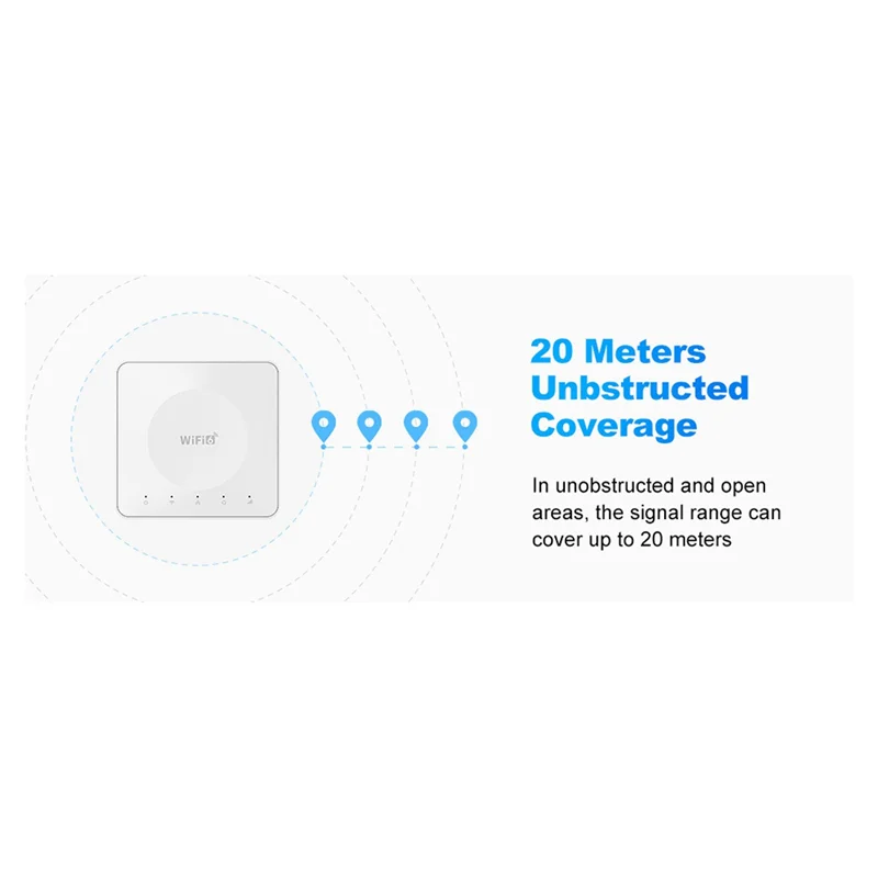 Excellent-300M 4G Mini CPE Wireless Card Router Dual Network Port Wifi6 Wireless Hotspot Portable Router E8 Sim Card Wifi Router