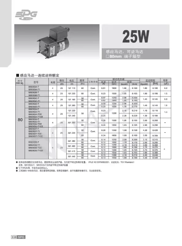 SPG induction terminal box motor S8I25GX-TCE 25W 220V 50HZ Korea original brand new.