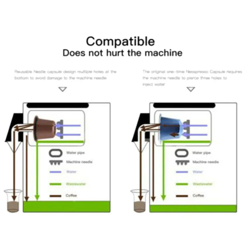 Capsule di caffè riutilizzabili con filtro in acciaio inossidabile 5/Pcs per macchine Nespresso (B)