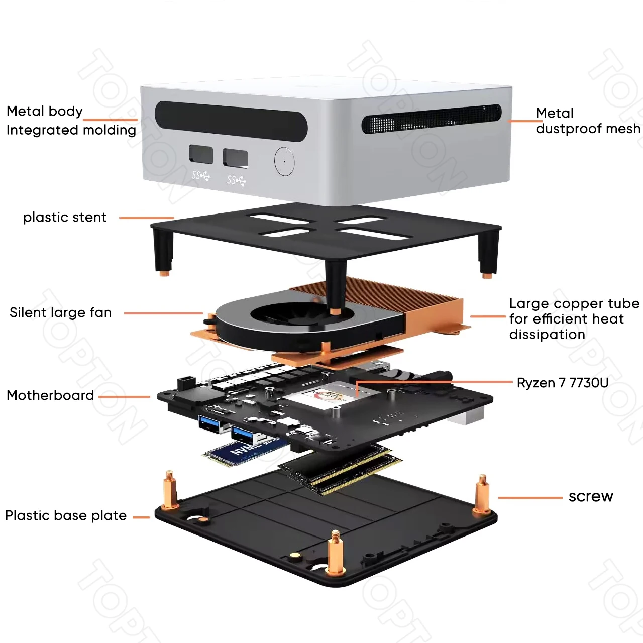 AMD Ryzen9 5900H/R7 7730U/5800U/R5 7530U Gaming Mini PC  Dual DDR4 3200MHz NVMe Computer Barebone 8K HTPC Windows 11 WiFi6 BT5.2