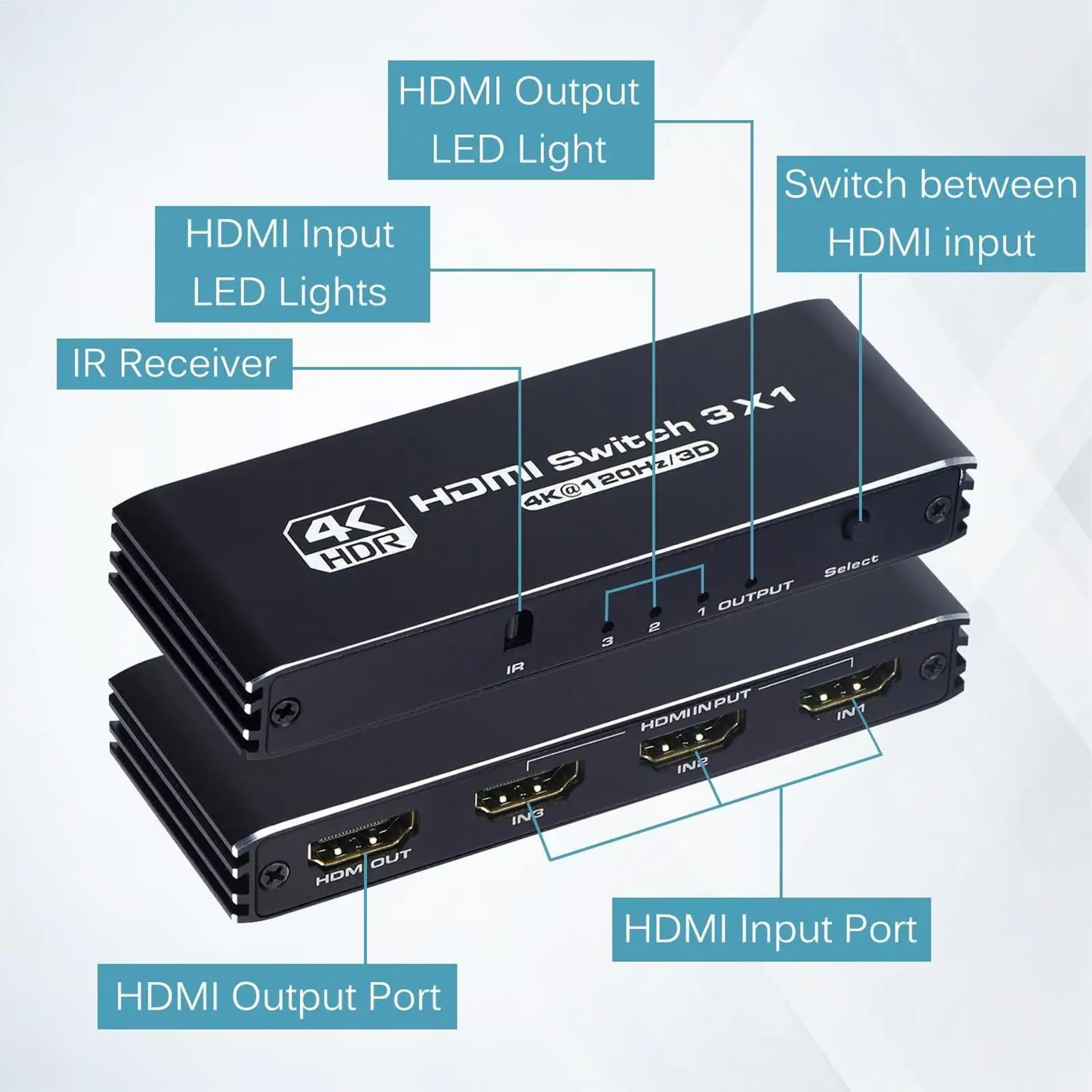 مقسم واجهة الوسائط المتعددة عالي الوضوح 4K120 هرتز مع جهاز تحكم عن بعد، محول توصيل وتشغيل الكمون المنخفض للصوت