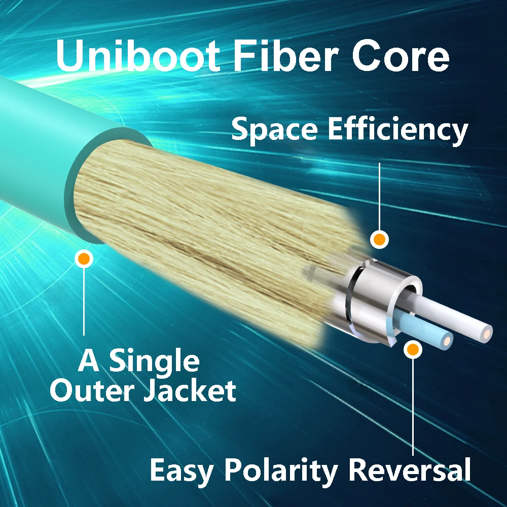 VANDESAIL Uniboot LC to LC OM3 Fiber Patch Cable, Armored MultiMode Fiber Optic Patch Cable Fiber Jumper Optical Patch Cord