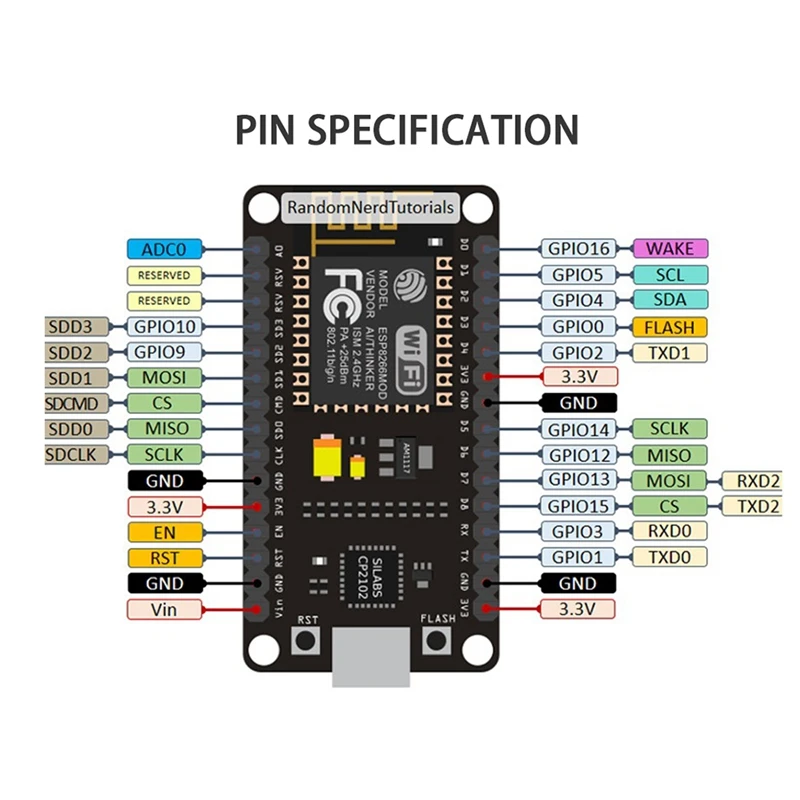 ESP-12E carte de développement noire ESP8266 CP2102 + 16X capteurs + coordinateur GT + USB vers port série Tech + 65 Jumper + jxBoard