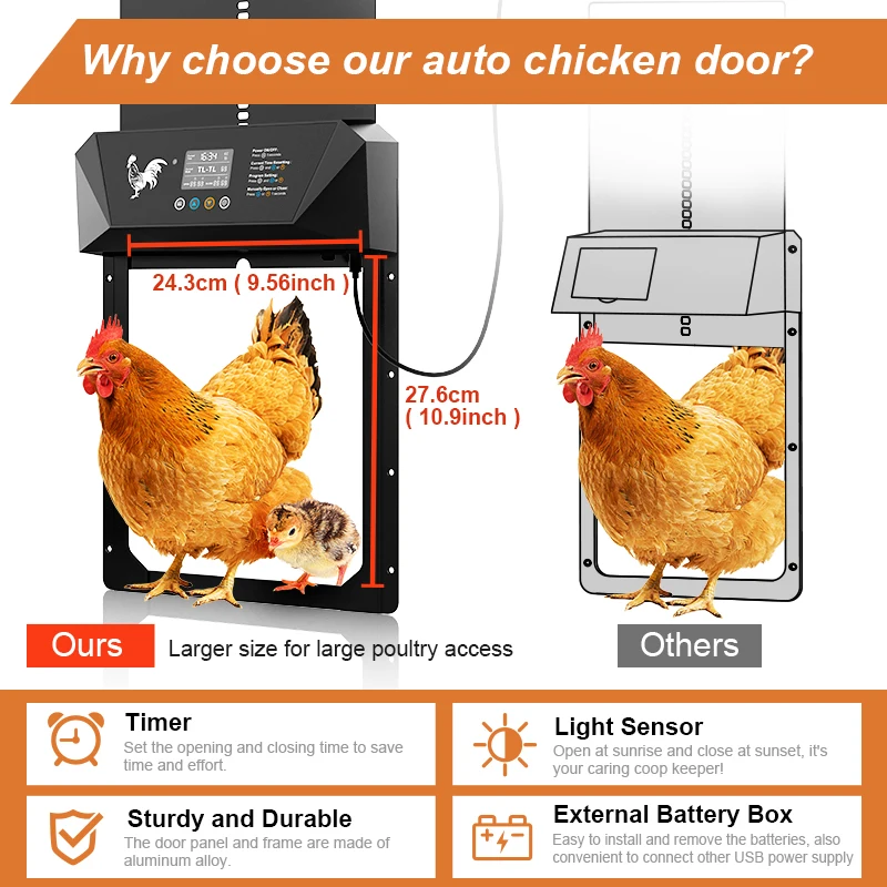 Automatic chicken coop door, battery version with timer anti pinch protection design, upgraded to a large size, easy to install