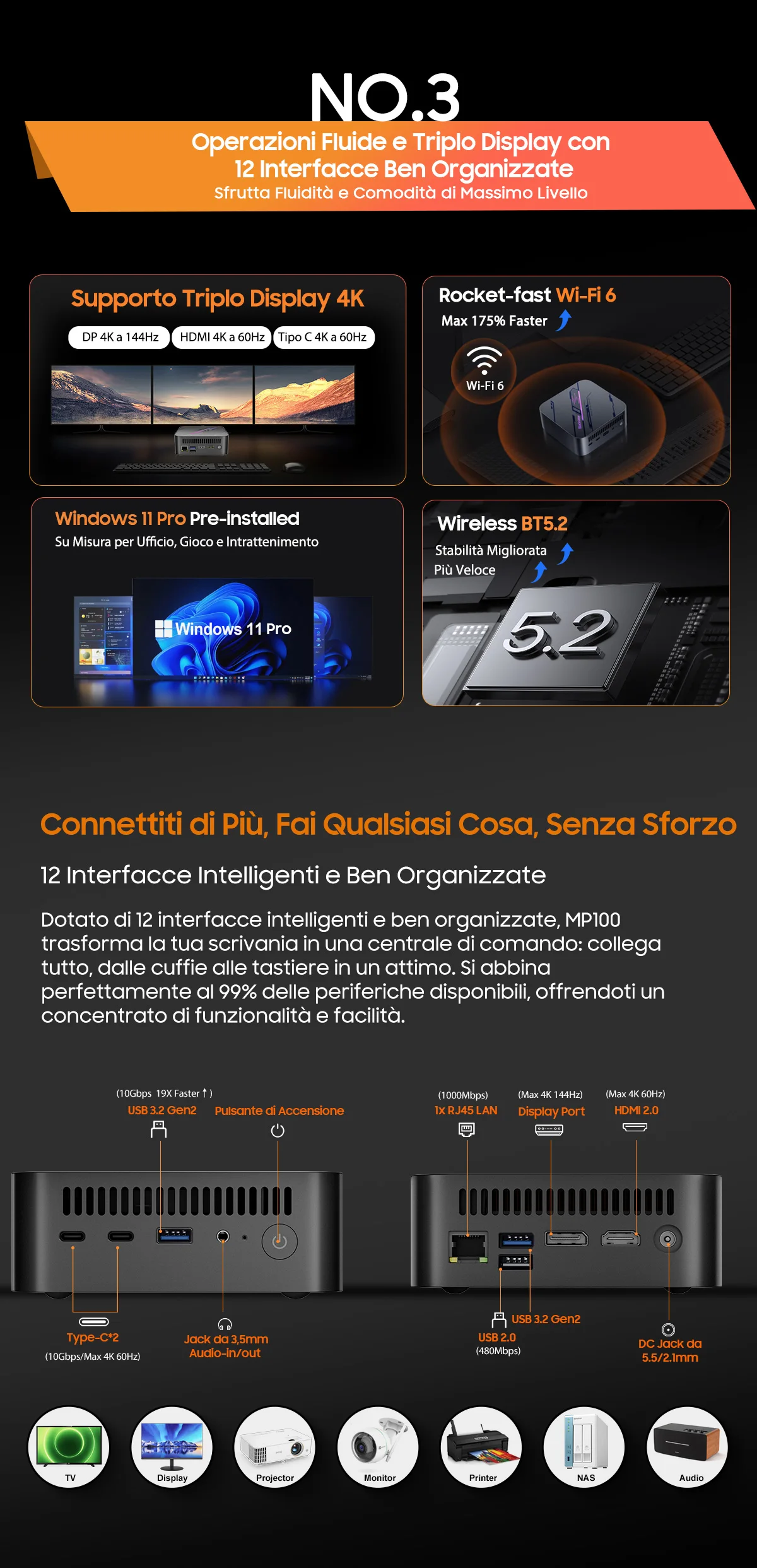 Blackview MP100 NEW Mini PC AMD Ryzen 5 7430U Windows 11 6-Core 12-thread 16GB DDR4 512GB SSD WiFi 6 Mini Computer PC BT5.2