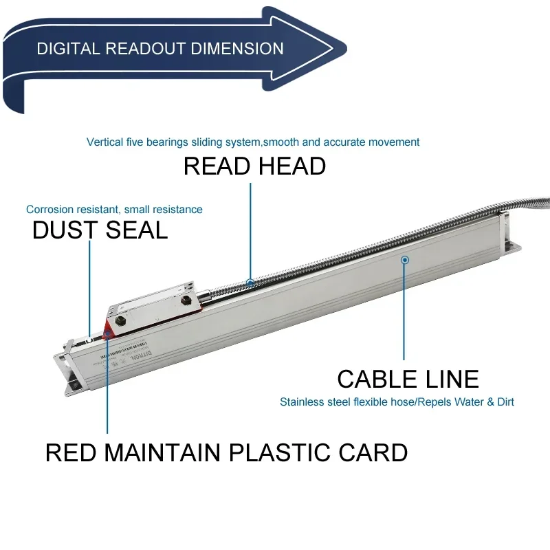 Classic - durable High Acuracy TTL/RS422 Signal Linear Scale Travel Length 50-1100mm 2000mm 1500mm 3000mm for Lathe Machine