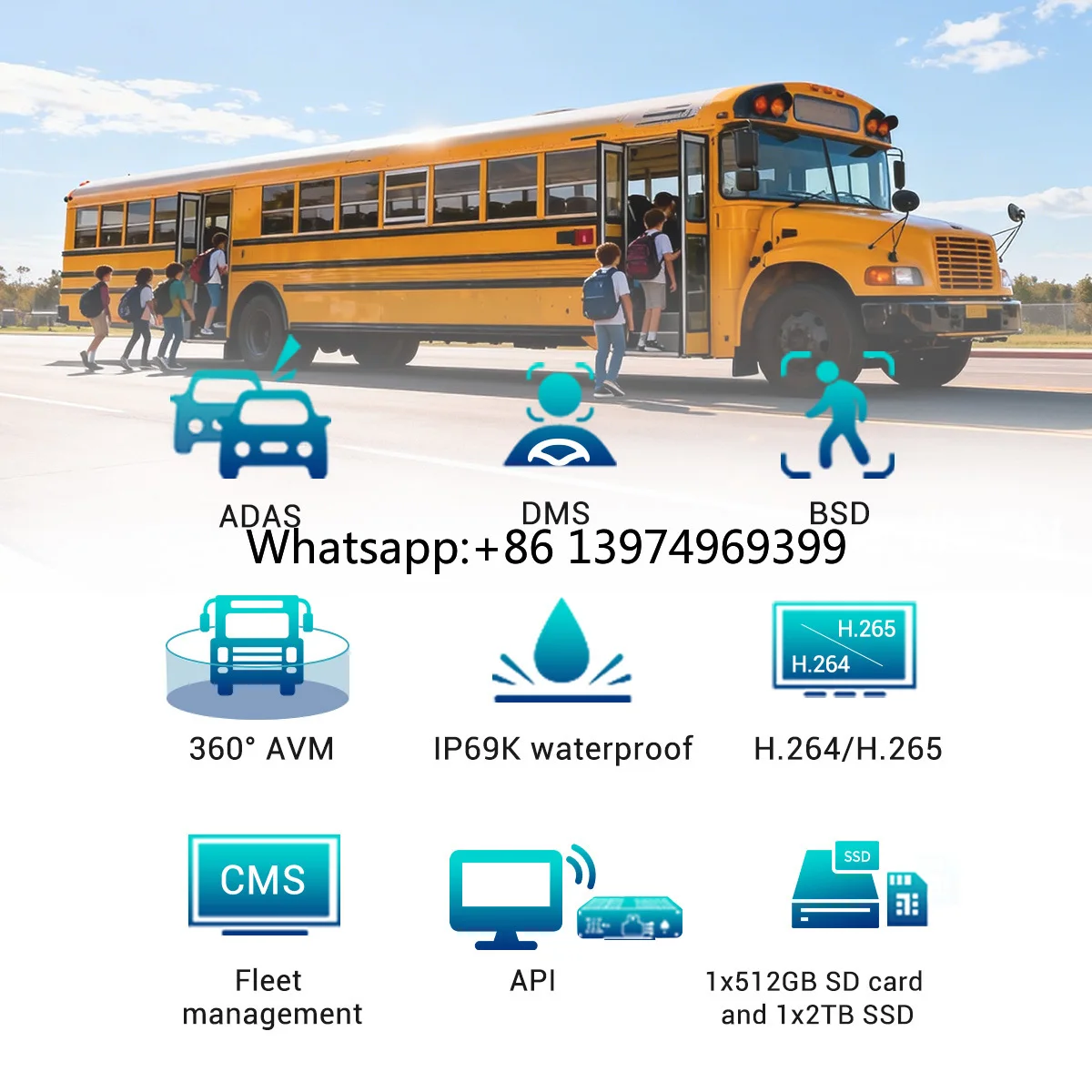 OEM 4CH 1080p School Bus Mobile Dvr Fleet Management System Gps and Camera with AI Algorithms