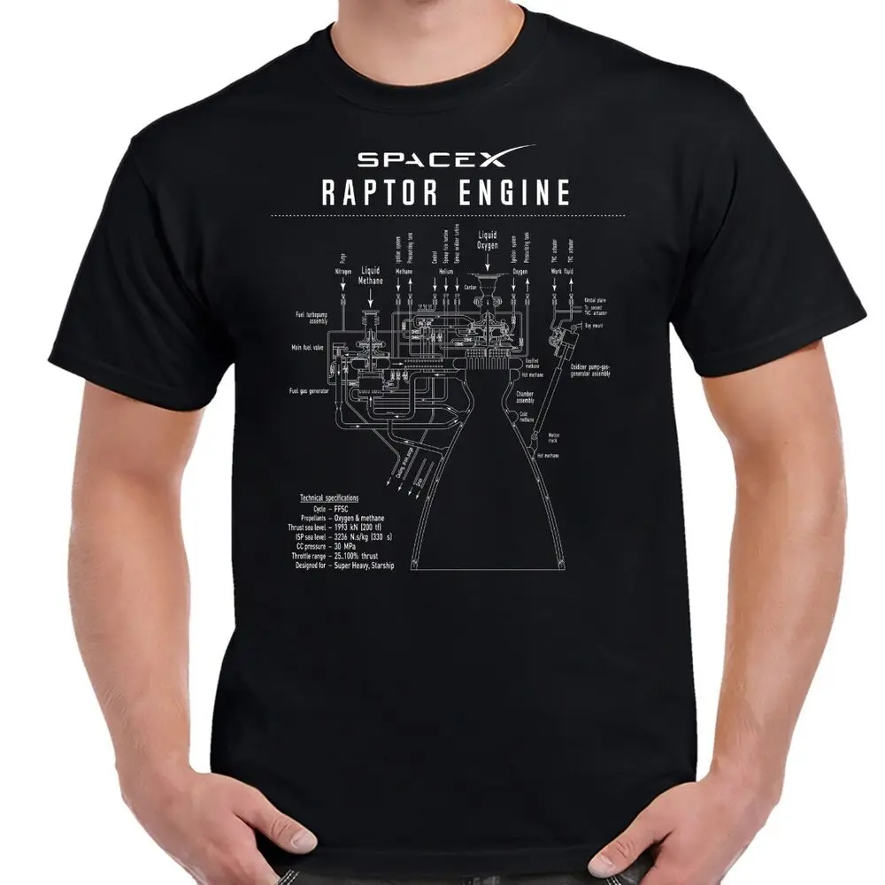 Raptor Engine Blueprint Shirt Y2K tops Unisex Summer Short Sleeve