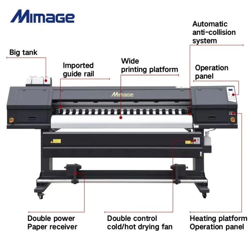 【BestSelling】High Speed Mimage 3pc EPS Printheads 1.8m 6ft Eco Solvent Printer Large Format Inkjet Plotter
