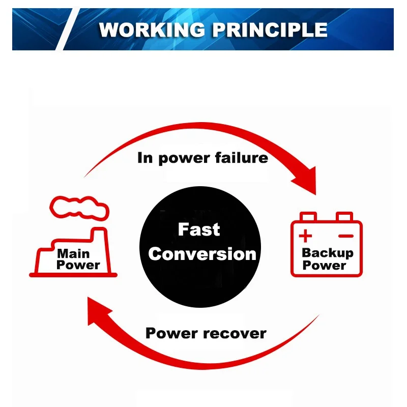 Switch automatic transfer 63 amps 2P 220V 400V automatic transfer switch CB 4 in 2 out automatic transfer switch