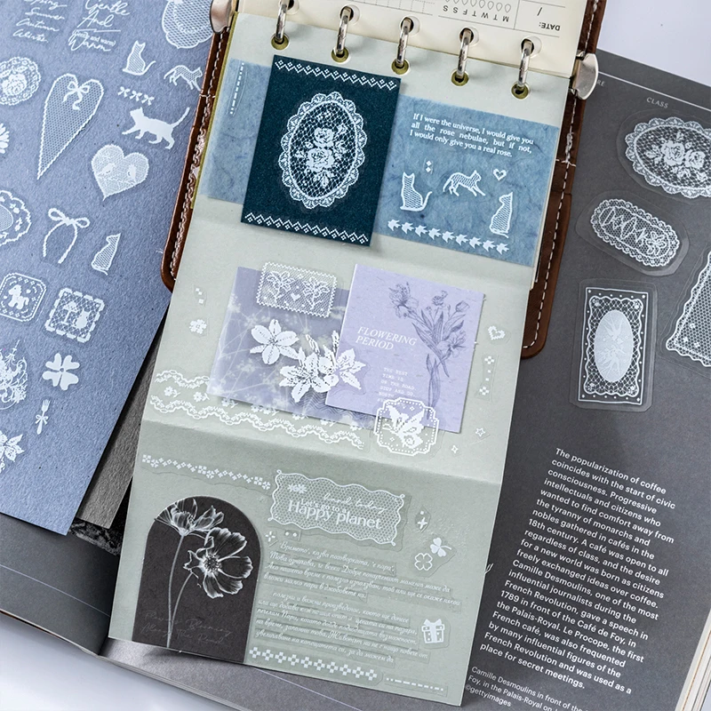 สติกเกอร์เทปสีขาวสำหรับสมุดภาพ - Photography Journal บทวิจารณ์และราคา