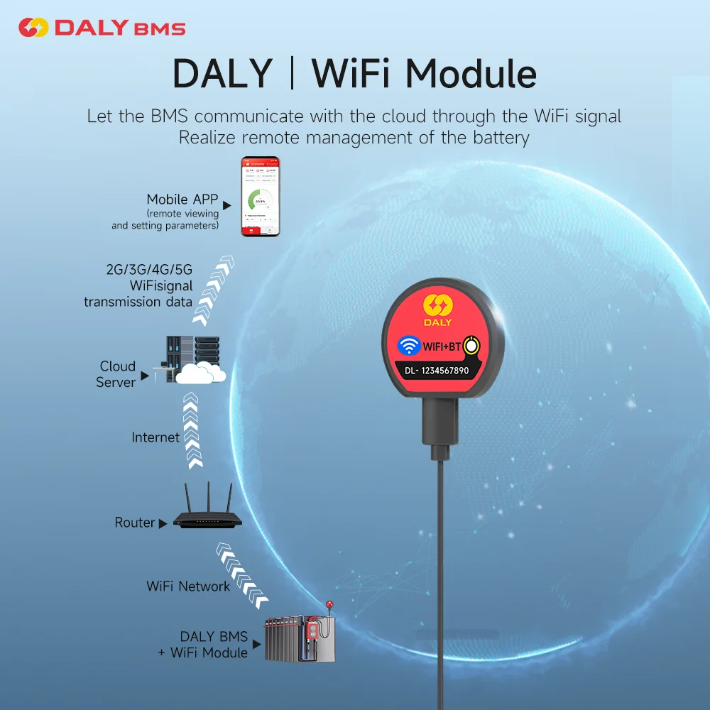 Daly Smart BMS Accessory Bluetooth WIFI USB To RS485 UART Cables Module NTC Battery SOC Capacity Indicator LCD Screen Board image 5
