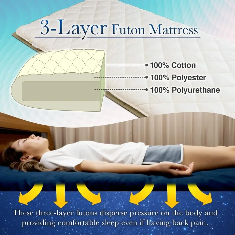 FULI Japanese Futon Mattress, Foldable & Portable Floor Lounger Bed, Roll Up Sleeping Pad, Shikibuton