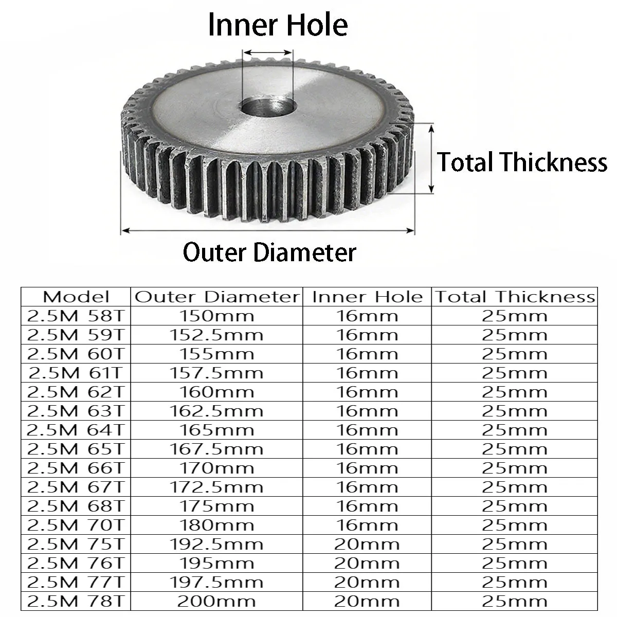 1Pcs 2.5Mod Spur Gear Process Hole Pinion Gears 58 Teeth-78 Teeth 2.5 Module 45# Steel Flat Cylindrical Motor Transmission Gear