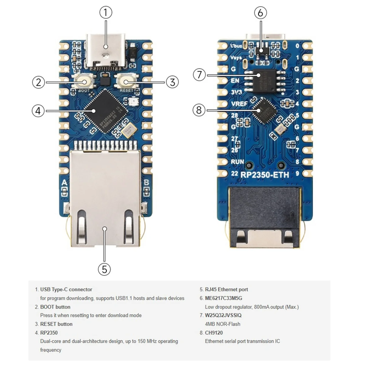 

Получите! Мини-плата разработки RP2350-ETH, модуль порта Ethernet RP2350, для макетной платы микроконтроллера Raspberry Pi