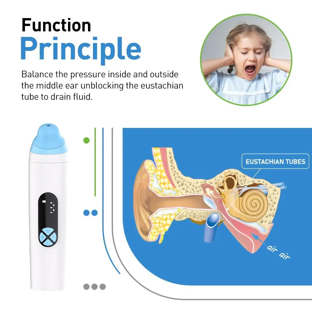 Adjustable Electric Ear Pressure Massager Tinnitus & Earache Relief Relieve Discomfort Ear Pressure Regulating Device