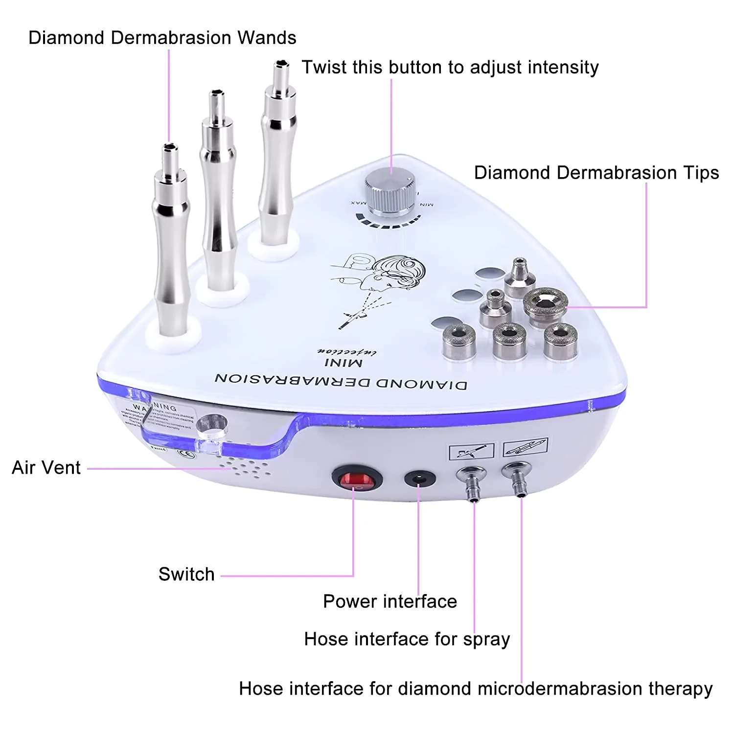 Draagbare Crystal Dermabrasie Kit Schoonheid Huidapparaat 3-in-1 Diamond Tip Microdermabrasie Vacuüm Mee-eter Gezichtsmachine