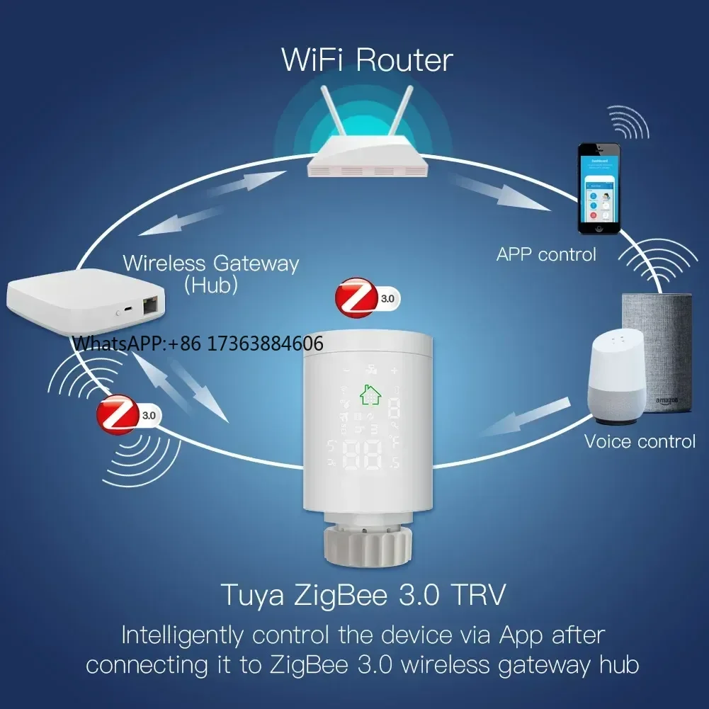 3.0 Smart Radiator Actuator Programmable Thermostatic Radiator Valve Temperature Controller Voice Control via Alexa