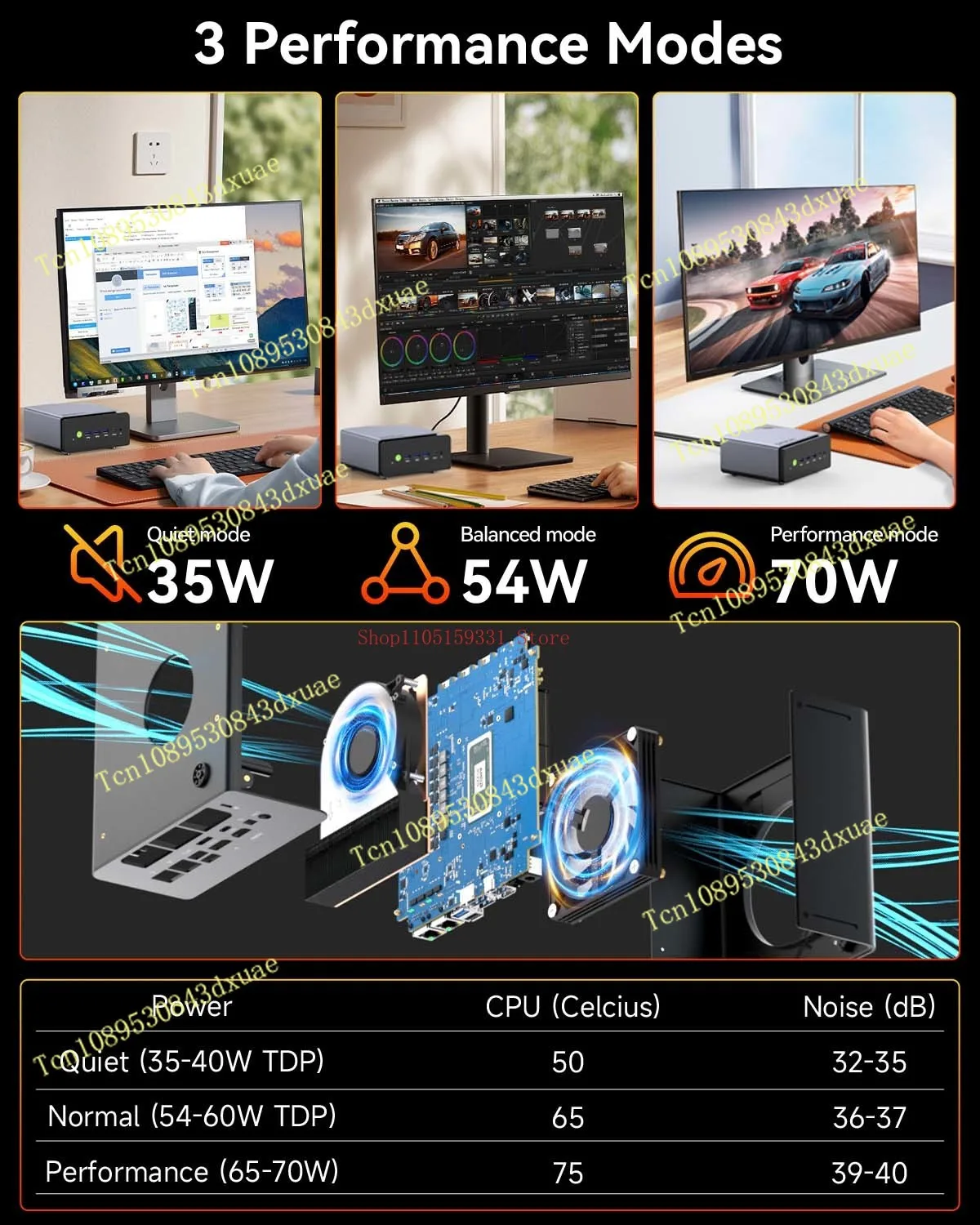 GMKtec NcuBox K12 MINI PC Ryzen 7 H255 DDR5 5600Mhz (Up to 64GB) PCIe4.0 Nvme SSD WIFI6E BT5.2 8K HD Mini PC Diy Gaming Computer - view 6