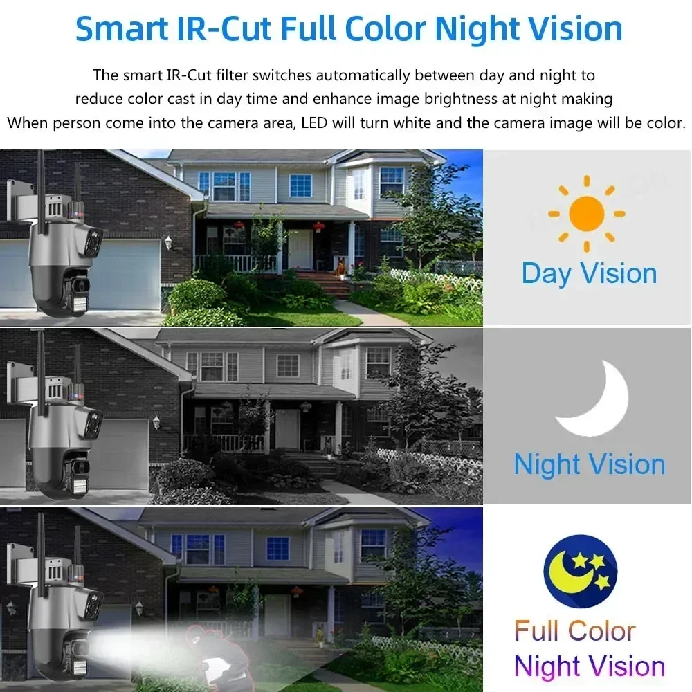 10CH 8MP ไร้สาย Dual เลนส์ PTZ WIFI IP Security กล้องสองทางเสียงสี Night Vision Face POE NVR ระบบเฝ้าระวังวิดีโอ