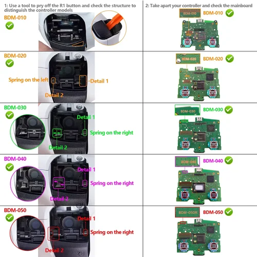 Imagen 2 del producto Para controlador de juego PS5, carcasa frontal y trasera de repuesto, cubierta de Panel táctil, botón de cristal BDM - 010 020 030 040 050