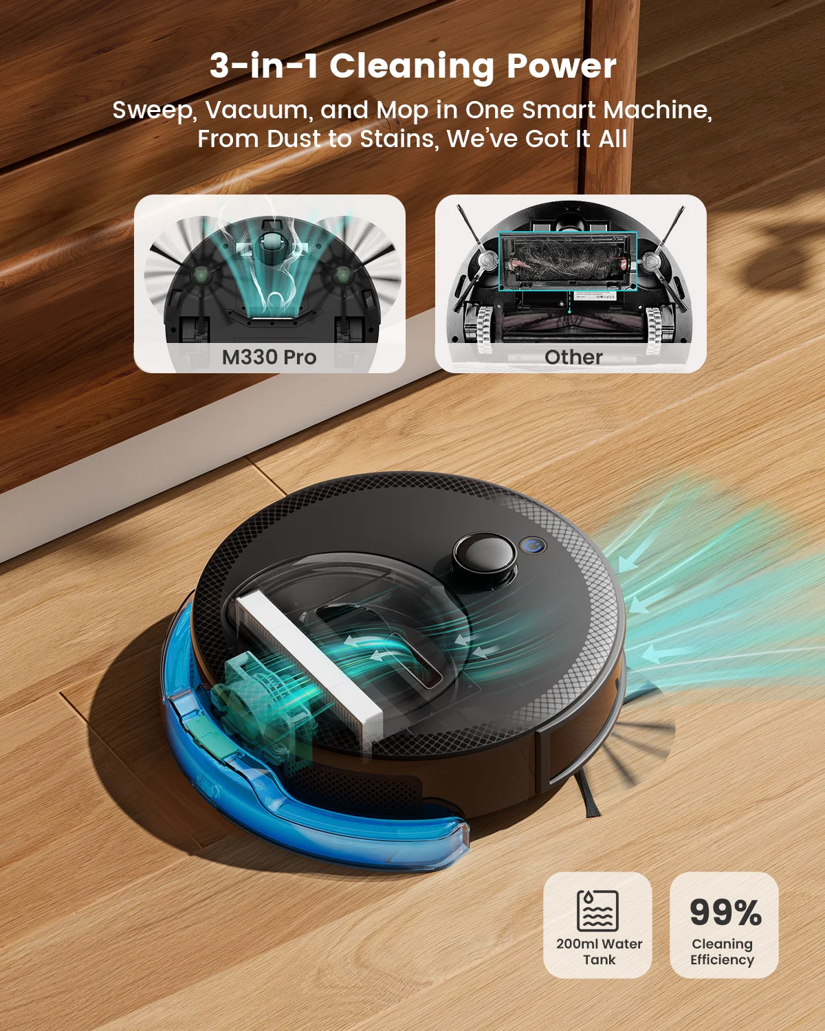 Lefant M330 Pro Robot Vacuum and Mop combo, 5000Pa,dTOF LiDAR Navigation, Alexa/Google/WiFi,Ideal for Pet Hair