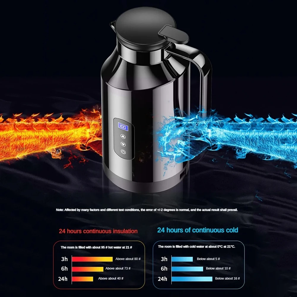 Car Electric Kettle Hot Water Boiler 200W 1500ml 12V 24V Stainless Steel