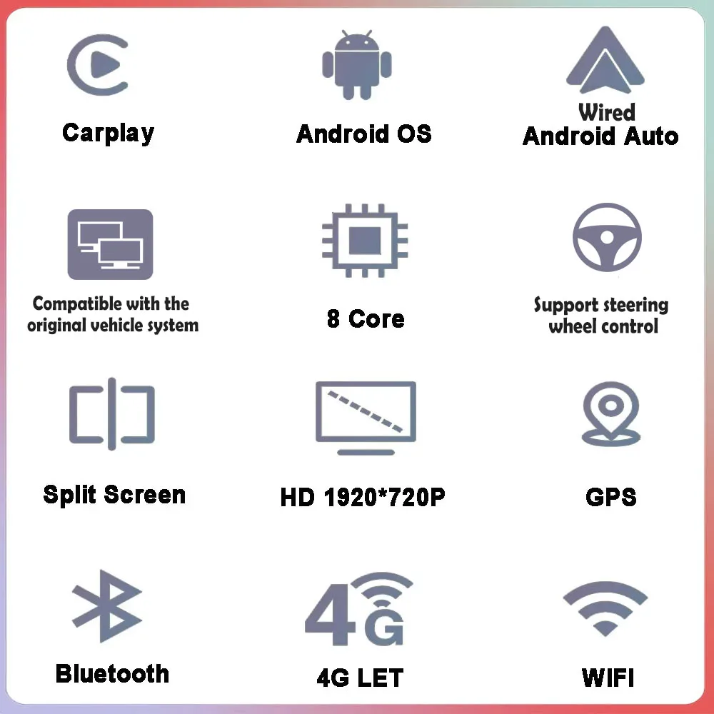 4G Lte 12.3