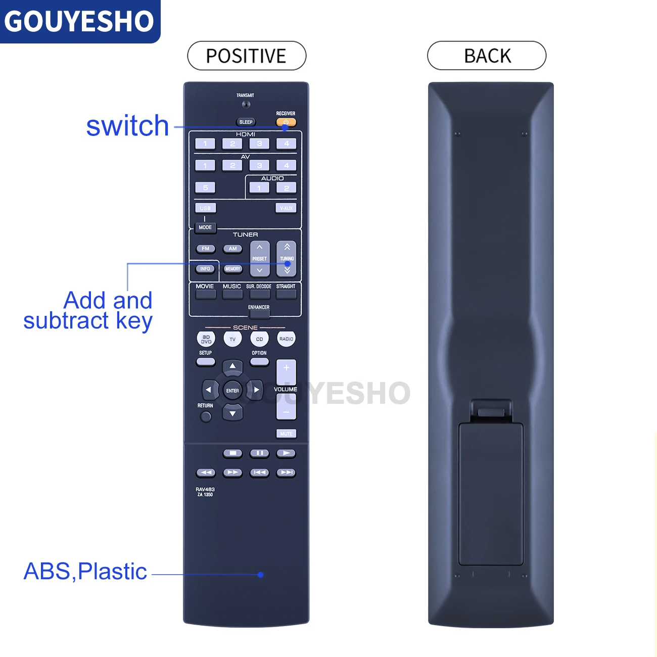 RAV463 ZA11350 Replace Remote Control for Yamaha AV Receiver RX-V375BL HTR-3066