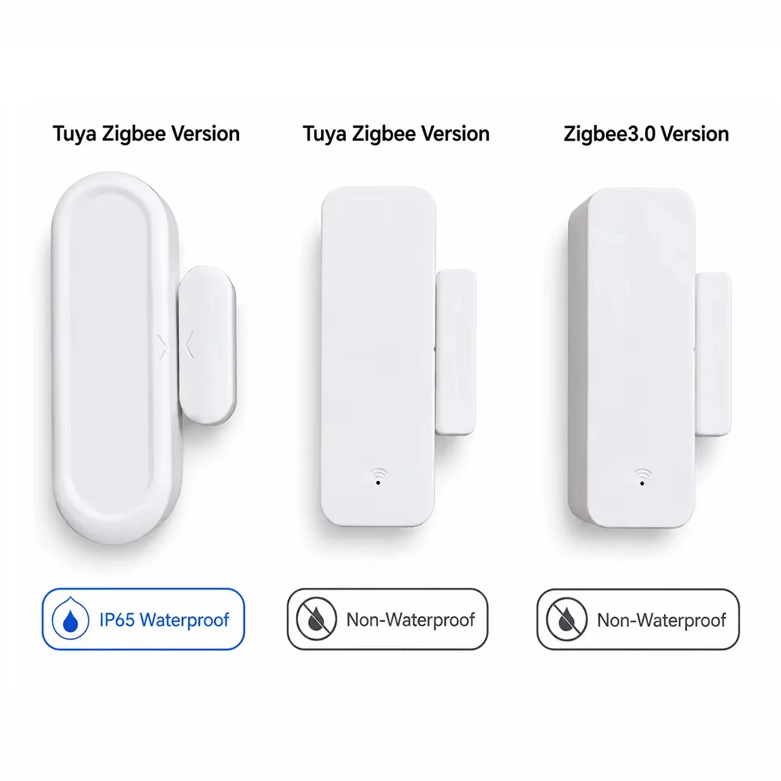 IP65 Waterproof Outdoor Zigbee 3.0 Door Window Sensor Magnetic Contact Alarm for Home Assistant Zigbee2MQTT Alexa Yandex