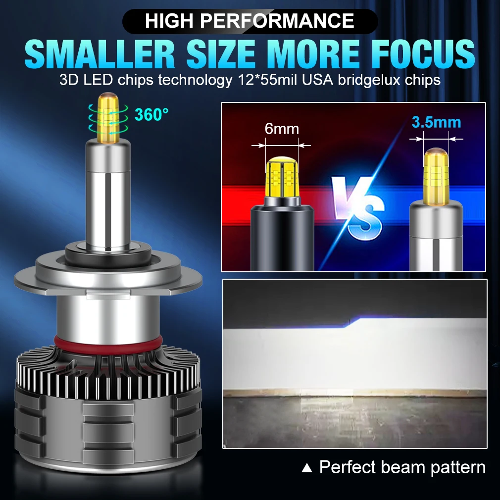30000LM H7 LED Canbus Car Headlight Bulb 4 Sides H1 H3 H11 H8 HB3 9005 HB4 9006 9012 HIR2 120W Led Auto Lamp 360 CSP 6000K 12V
