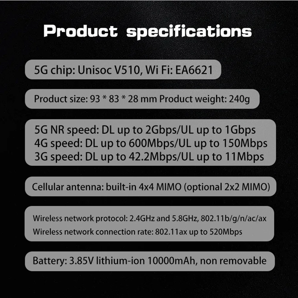 Router hotspot mobile WiFi 6 5G Supporto 10 utenti con slot per scheda SIM Router hotspot wireless Modem 5G per viaggi in ufficio a casa