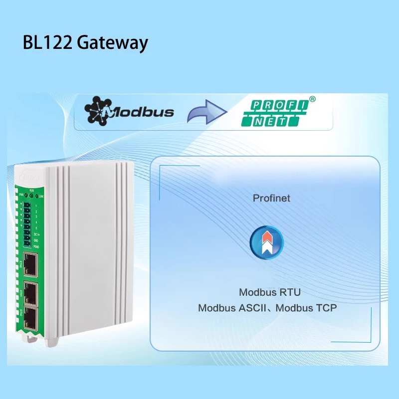 Modbus to PROFINET Gateway Gsm Gateway BL122