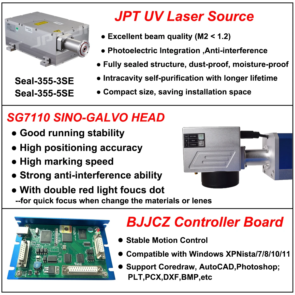 5W JPT UV Maszyna do znakowania laserowego 3W UV Grawer laserowy do grawerowania szkła Kryształ Drewno Skóra Metal UV Maszyna do grawerowania