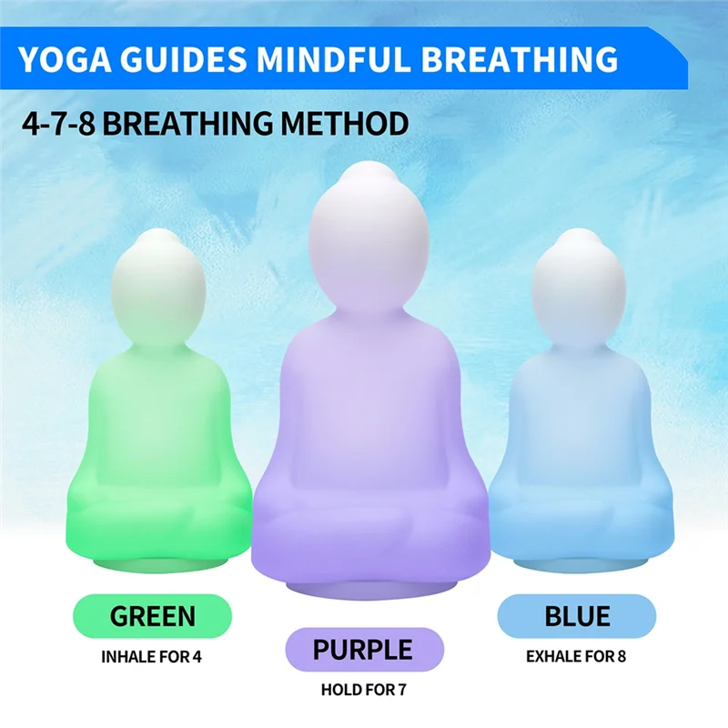 

A51M-Breathing Buddha Guided Mindfulness Visual Meditation Tool For Slowing Down Your Breathing Calming Your Mind