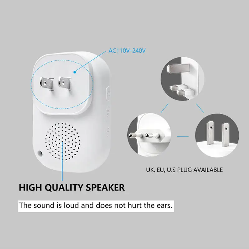 HOT IP44 Waterproof 200m Long Range EU UK US Plug 32 Ringtones Battery Outdoor Wireless Doorbell for Apartment Interior Chime