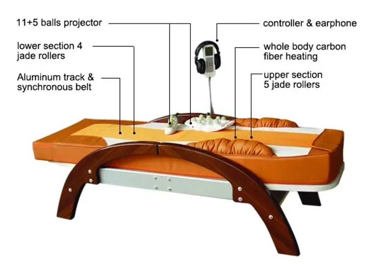 Commercial  Medical Beauty Spa Salon Jade Massage Bed