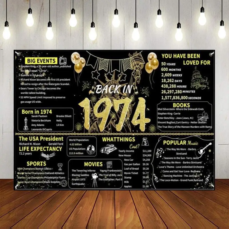 Flags Back in Theme Women Men Photo Decoration Banner Party Backdrop Happy Birthday Custom Wall Vintage Black Gold Background