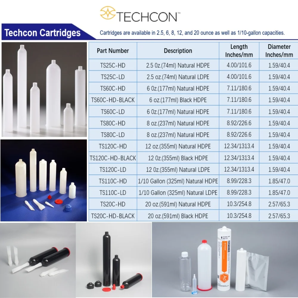 TECHCON TS 80C 8oz TS20C 20oz TS60C 6oz TS110C 10oz TS120C 12oz HDPE Single Component Cartridges Adhesive/Sealant Compatible