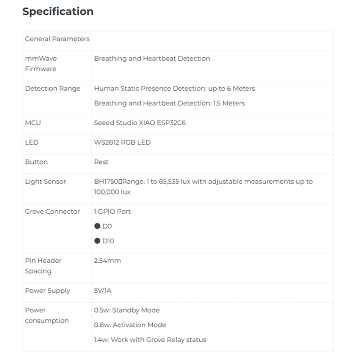 B21B XIAO ESP32C6 60GHz MmWave Sensor MR60BHA2, Breathing Heartbeat Detection Sensor, ESPhome, Home Assistant