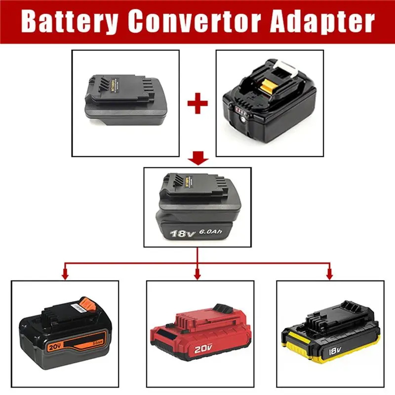 ABKJ-4X Battery Adapter For 18V Lithium Battery Converted To PORTER CABLE 18V 20V