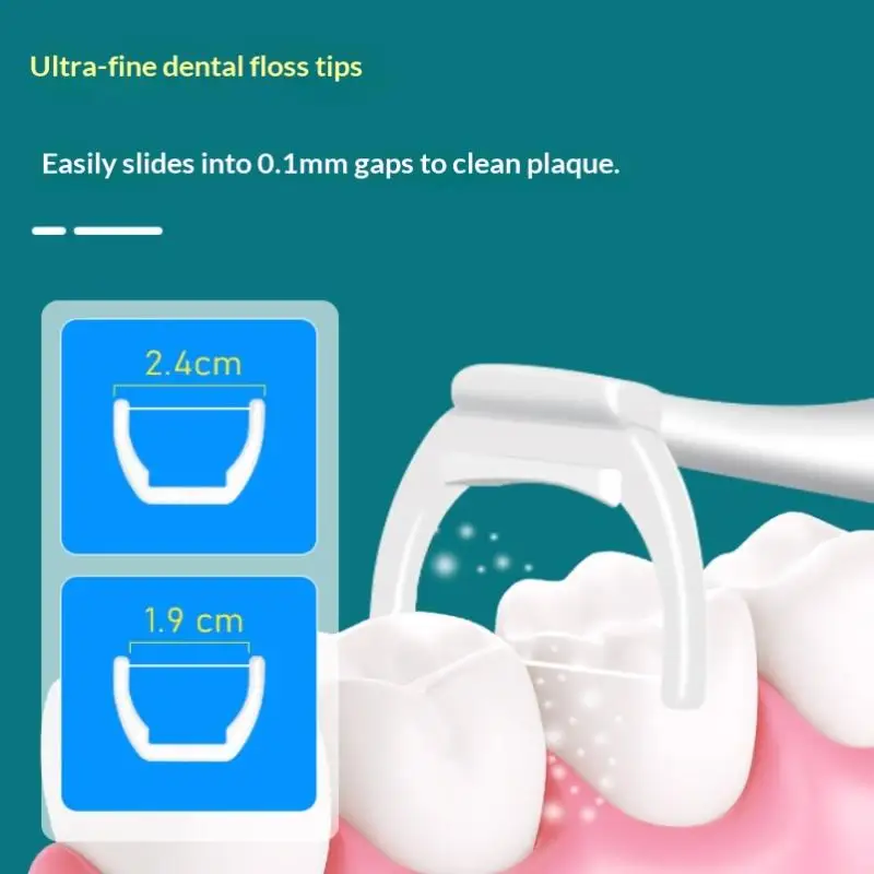Reusable Replaceable Dental Floss Sticks Oral Care Teeth Cleaning Floss Pick Toothpick Hygiene Tool