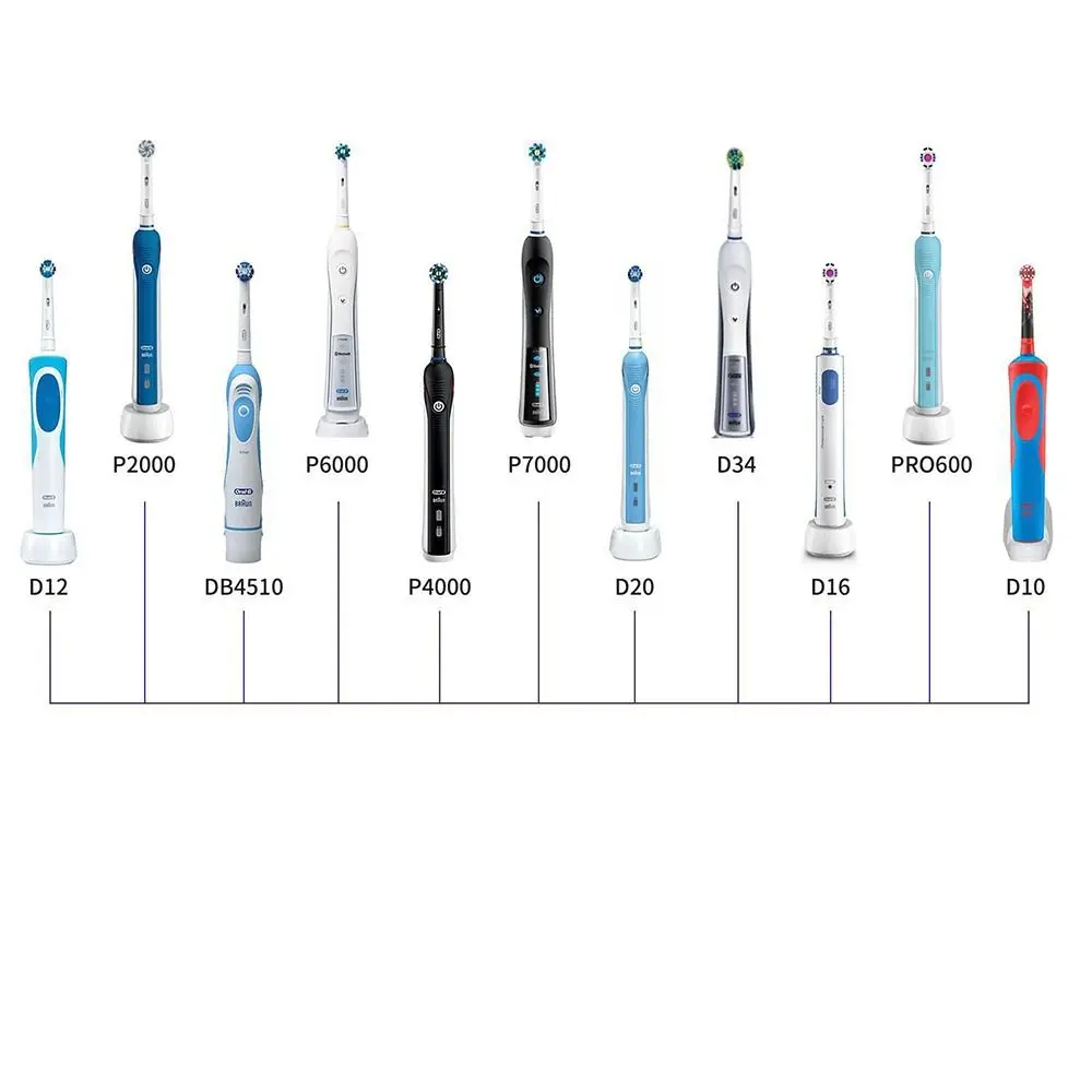 Adaptador de corriente para cepillo de dientes eléctrico, cargador inductivo de viaje, fuente de alimentación impermeable para Oral B Braun/3757